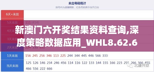 新澳门六开奖结果资料查询,深度策略数据应用_WHL8.62.68初学版