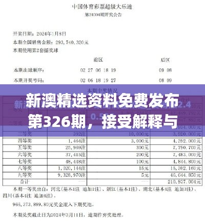 新澳精选资料免费发布第326期，接受解释与解答执行_UNI3.72.32智巧版