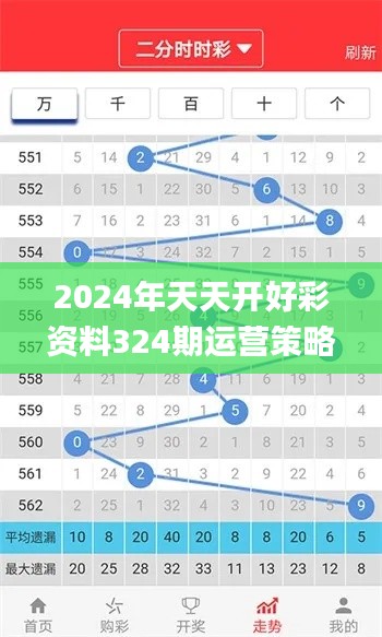 2024年天天开好彩资料324期运营策略实施分析_UJG9.80.77实用版