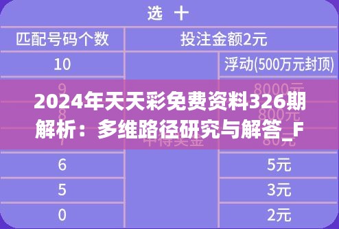 2024年天天彩免费资料326期解析：多维路径研究与解答_FVN4.19.93时空版本