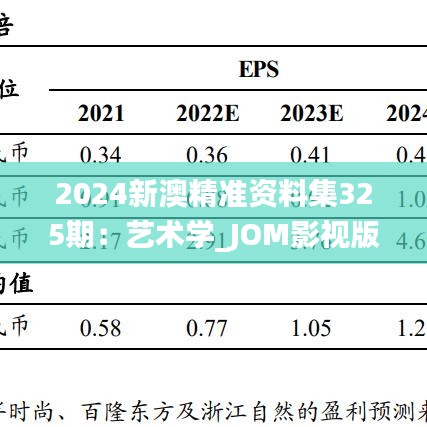 2024新澳精准资料集325期：艺术学_JOM影视版5.66.77