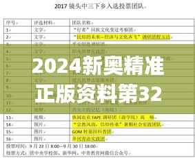 2024新奥精准正版资料第324期：详解与落实_QYF6.12.32高配版