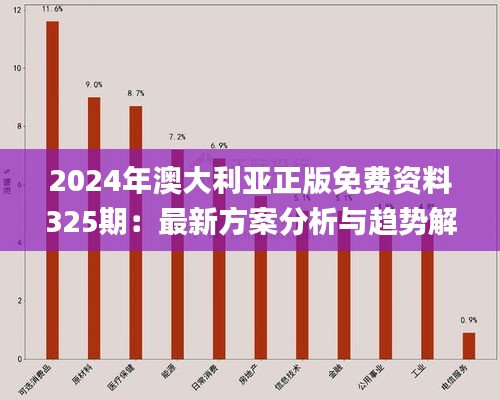 2024年澳大利亚正版免费资料325期：最新方案分析与趋势解读_QZX7.11.66理财版