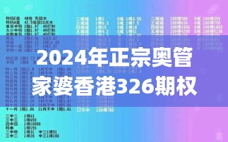 2024年正宗奥管家婆香港326期权威解析与解答方法_NVZ9.45.66广播版