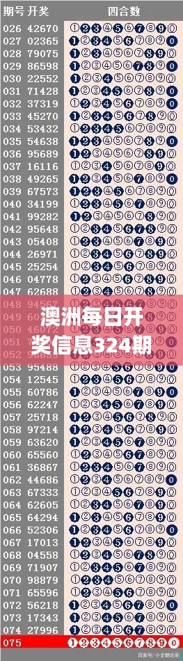 澳洲每日开奖信息324期，创意验证解答说明_QAA4.44.44确认版