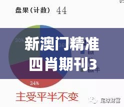 新澳门精准四肖期刊324期实证研究解析_SUM9.51.52平行版本