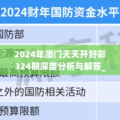 2024年澳门天天开好彩324期深度分析与解答_AAT2.63.75珍藏版