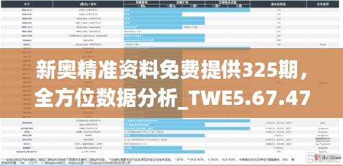 新奥精准资料免费提供325期，全方位数据分析_TWE5.67.47尊享版