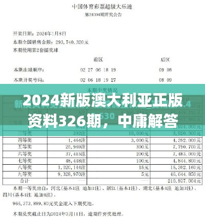 2024新版澳大利亚正版资料326期，中庸解答与实施说明_WRT2.38.78灵活版