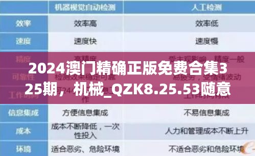 2024澳门精确正版免费合集325期，机械_QZK8.25.53随意版