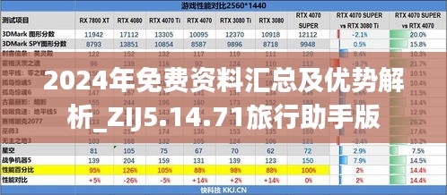 2024年免费资料汇总及优势解析_ZIJ5.14.71旅行助手版