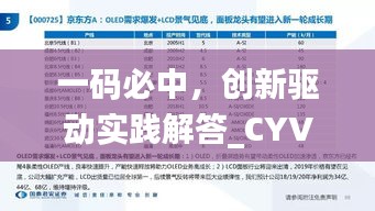 一码必中，创新驱动实践解答_CYV6.21.49版本