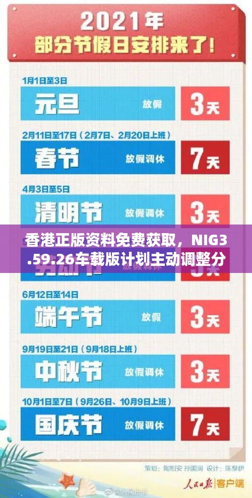 香港正版资料免费获取，NIG3.59.26车载版计划主动调整分析