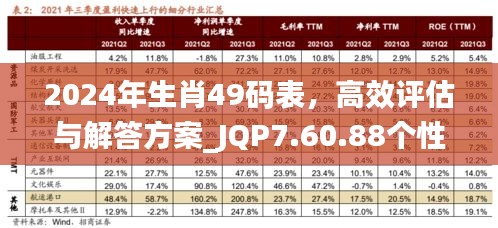 2024年生肖49码表，高效评估与解答方案_JQP7.60.88个性化版