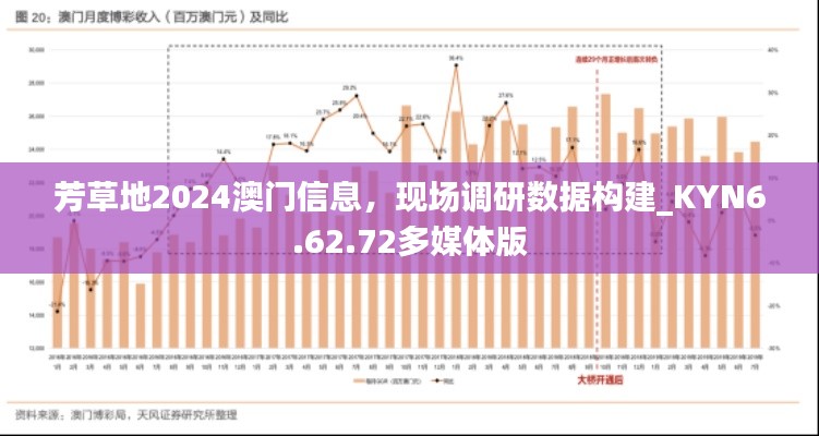 芳草地2024澳门信息，现场调研数据构建_KYN6.62.72多媒体版