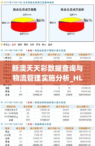 新澳天天彩数据查询与物流管理实施分析_HLL4.18.97互动版