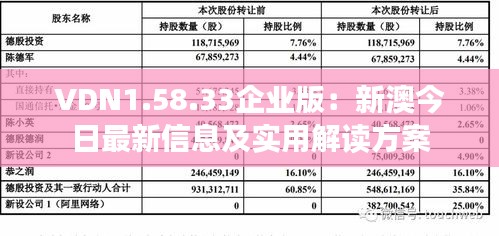 VDN1.58.33企业版：新澳今日最新信息及实用解读方案