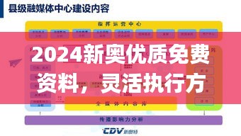 2024新奥优质免费资料，灵活执行方案_XLJ4.62.50设计师版本