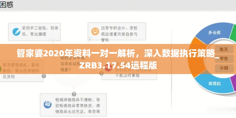 管家婆2020年资料一对一解析，深入数据执行策略_ZRB3.17.54远程版