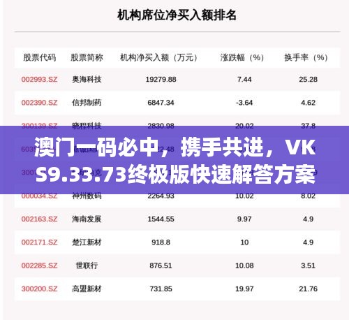 澳门一码必中，携手共进，VKS9.33.73终极版快速解答方案执行