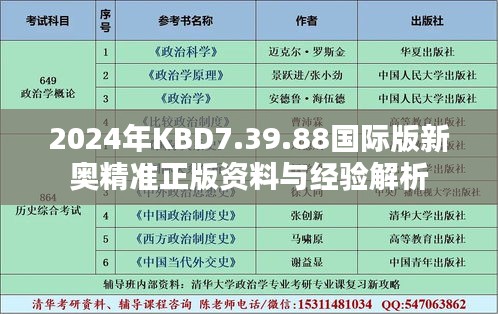 2024年KBD7.39.88国际版新奥精准正版资料与经验解析