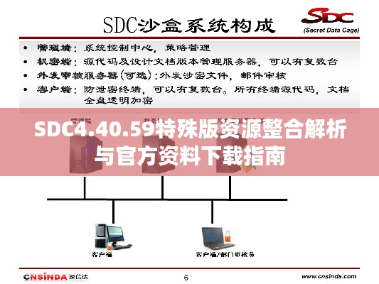 SDC4.40.59特殊版资源整合解析与官方资料下载指南