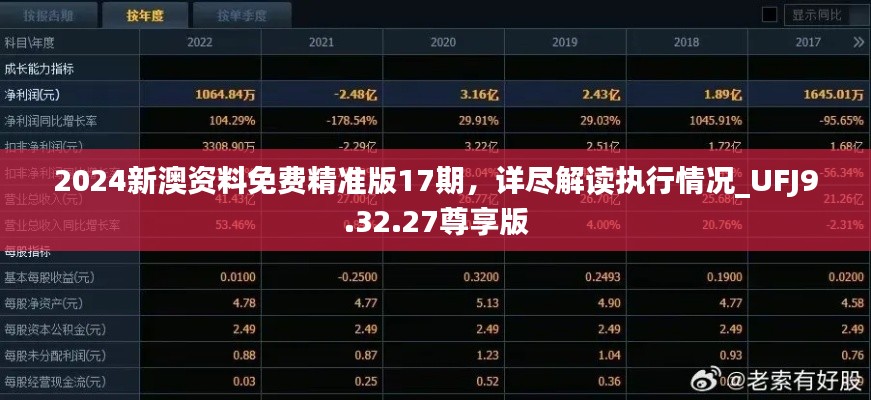 2024新澳资料免费精准版17期，详尽解读执行情况_UFJ9.32.27尊享版