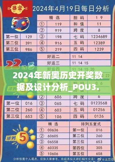 2024年新奥历史开奖数据及设计分析_POU3.56.34稀有版