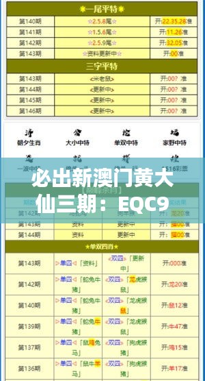 必出新澳门黄大仙三期：EQC9.72.95未来科技版系统化执行策略