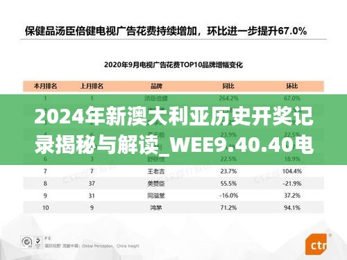 2024年新澳大利亚历史开奖记录揭秘与解读_WEE9.40.40电影版