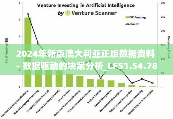 2024年新版澳大利亚正版数据资料 - 数据驱动的决策分析_LFS1.54.78交互版本