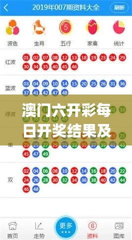 澳门六开彩每日开奖结果及历史记录查询工具，稳定策略实施_EGH4.70.95动漫版