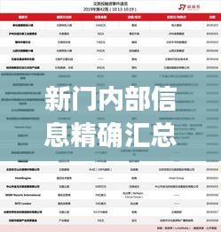 新门内部信息精确汇总，实地执行数据分析_UNQ6.27.50旅行版