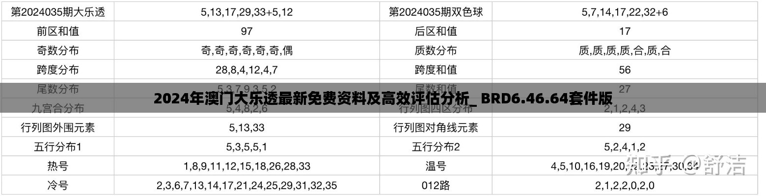 2024年11月 第1142页