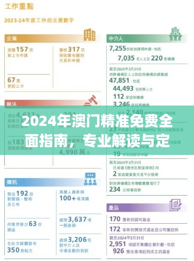 2024年澳门精准免费全面指南，专业解读与定义_MLF8.46.58Tablet