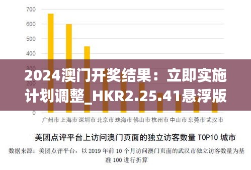 2024澳门开奖结果：立即实施计划调整_HKR2.25.41悬浮版