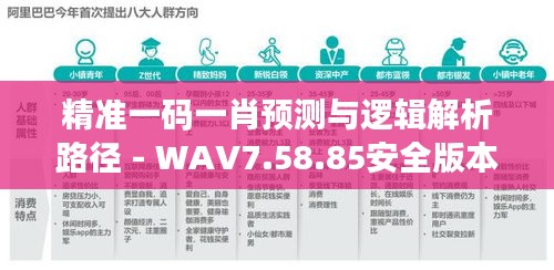 精准一码一肖预测与逻辑解析路径 - WAV7.58.85安全版本