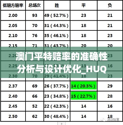 澳门平特赔率的准确性分析与设计优化_HUQ4.21.48儿童版