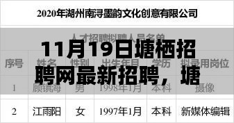 塘栖招聘网独家爆料，最新招聘信息大揭秘（11月19日）