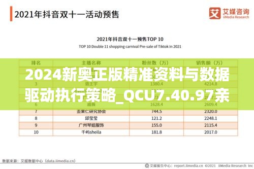 2024新奥正版精准资料与数据驱动执行策略_QCU7.40.97亲和版