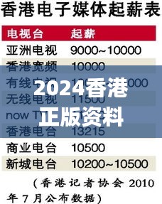 2024香港正版资料全图汇总，详尽解析与解答_JDP9.13.35启动版