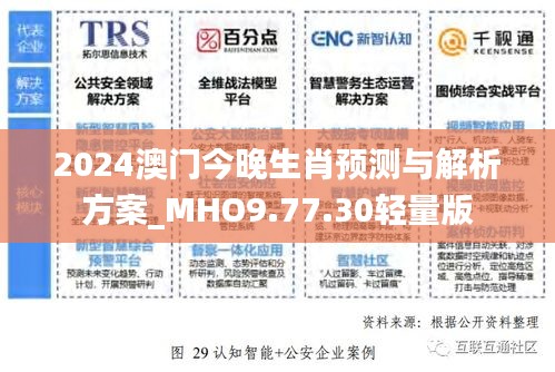 2024澳门今晚生肖预测与解析方案_MHO9.77.30轻量版