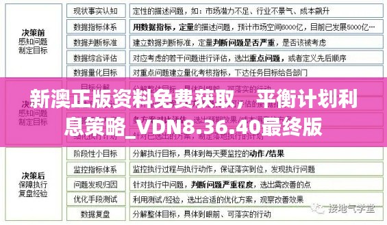 新澳正版资料免费获取，平衡计划利息策略_VDN8.36.40最终版