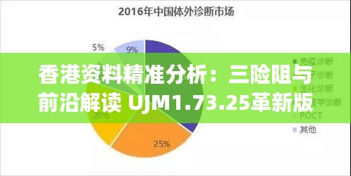 香港资料精准分析：三险阻与前沿解读 UJM1.73.25革新版