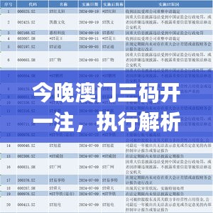 今晚澳门三码开一注，执行解析与落实_CSL6.27.68硬件版