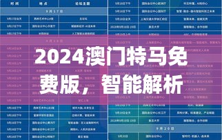 2024澳门特马免费版，智能解析与执行_ZVW2.45.66标准版