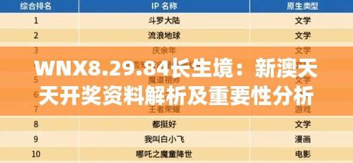 WNX8.29.84长生境：新澳天天开奖资料解析及重要性分析（最新54期至129期）