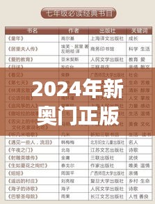 2024年新奥门正版资料免费下载及NVR9.34.95变更版全解答方案