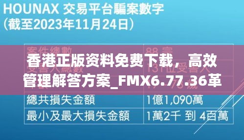 香港正版资料免费下载，高效管理解答方案_FMX6.77.36革命版