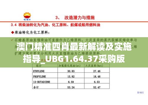 澳门精准四肖最新解读及实施指导_UBG1.64.37采购版